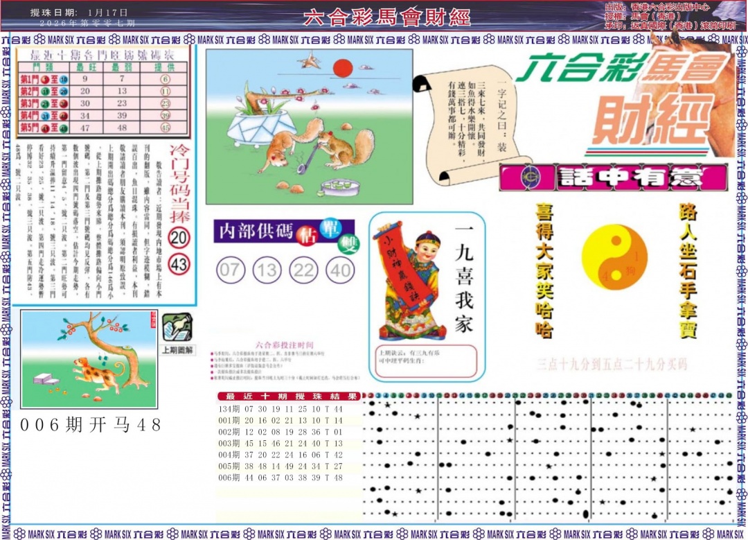 007期马会财经A[图]