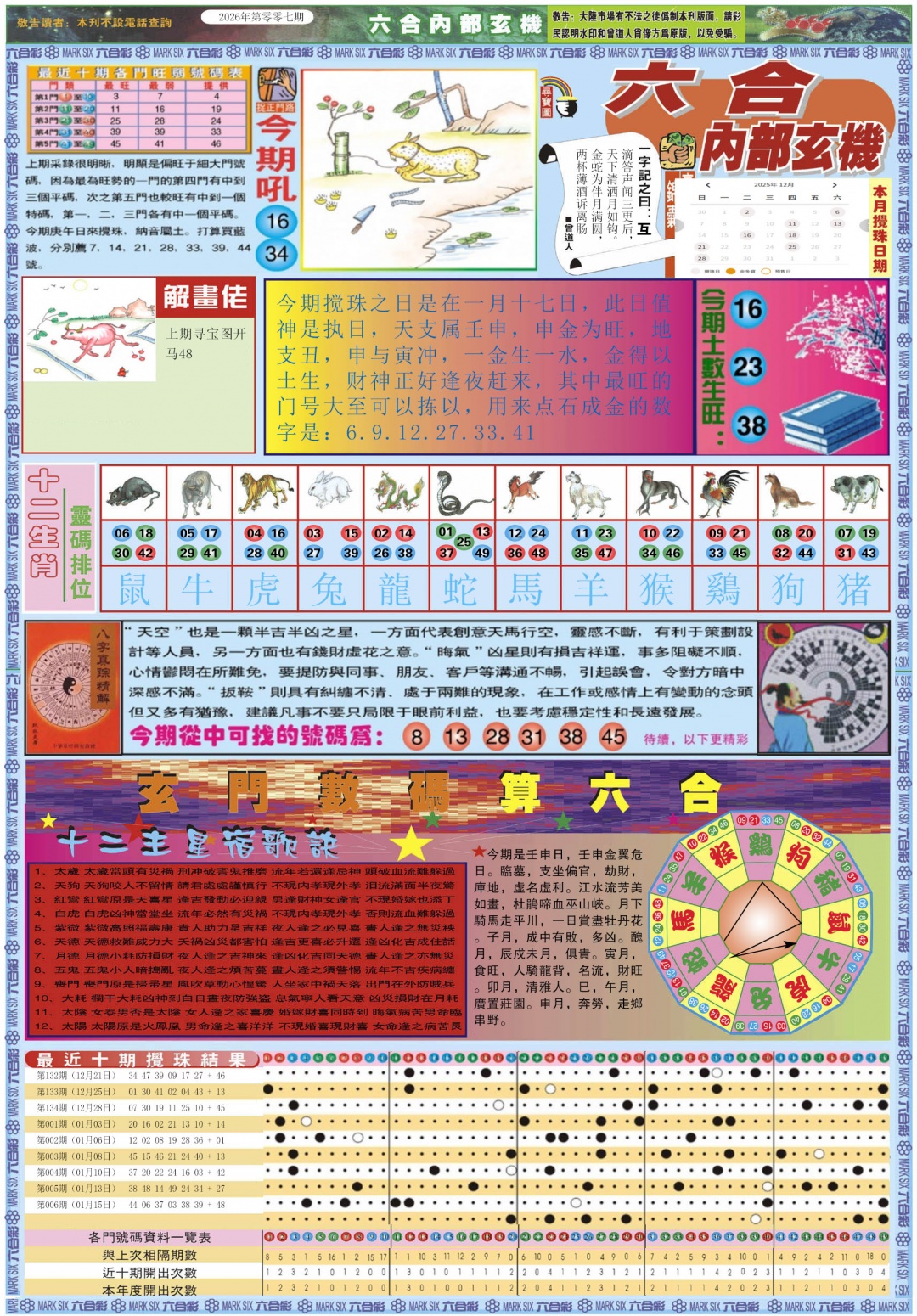 007期六合内部玄机A[图]
