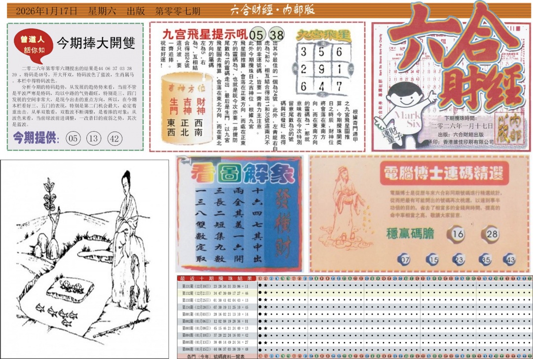 007期六合财经A[图]