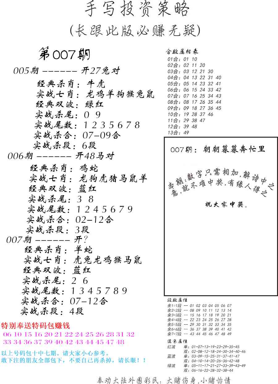 007期手写投资策略[图]