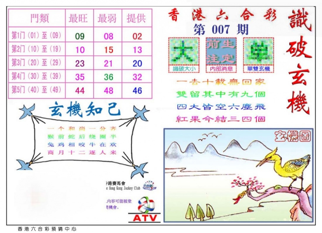 007期识破玄机[图]