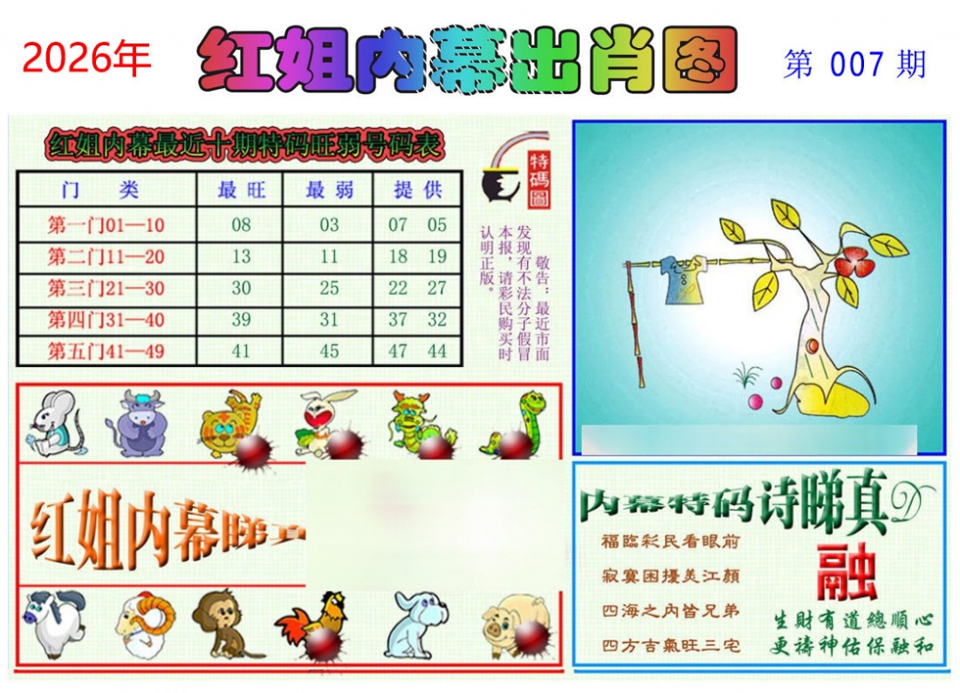 007期红姐内幕出肖[图]