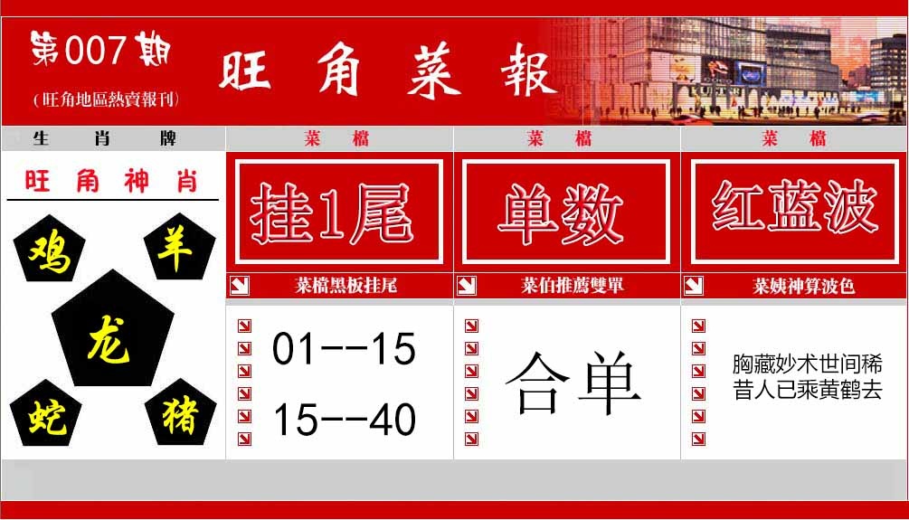 007期旺角菜报[图]