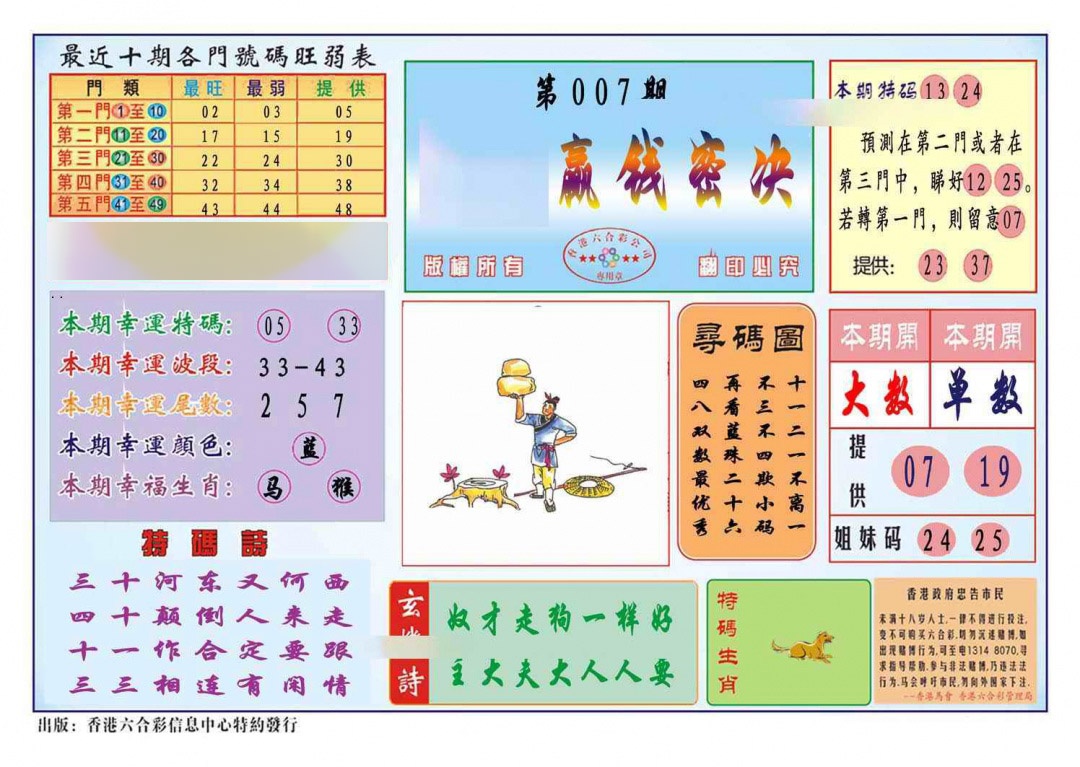 007期马经赢钱密决(新图推荐)[图]