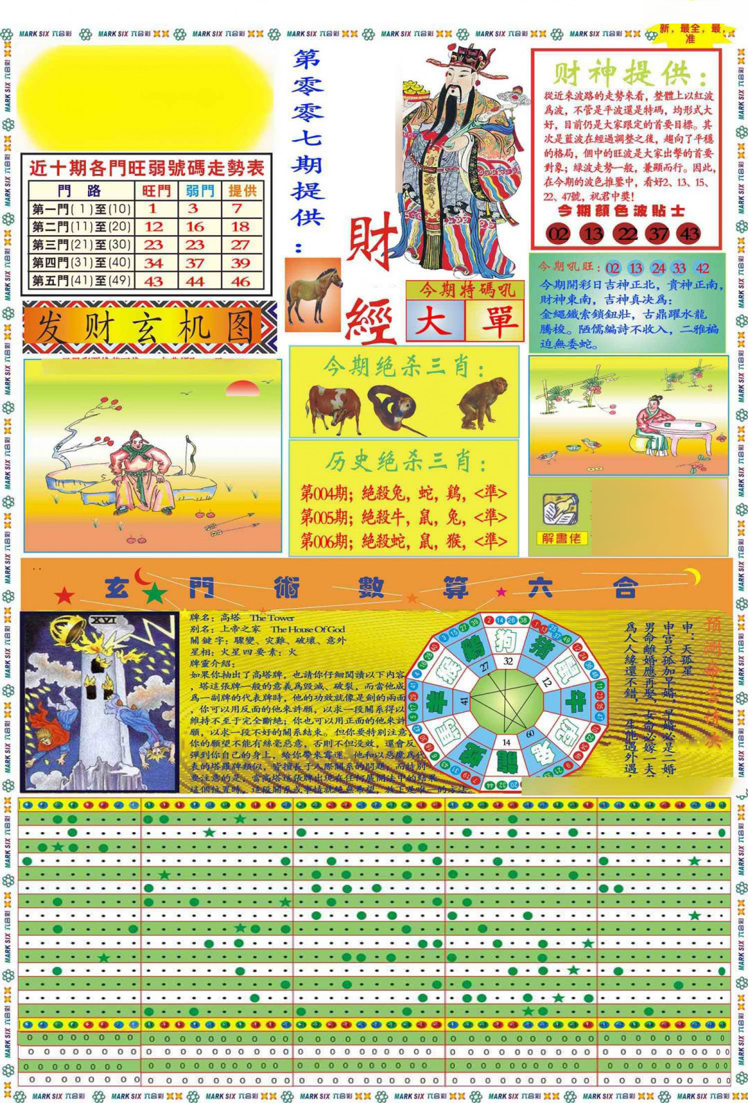 007期马经财经A(新图推荐)[图]