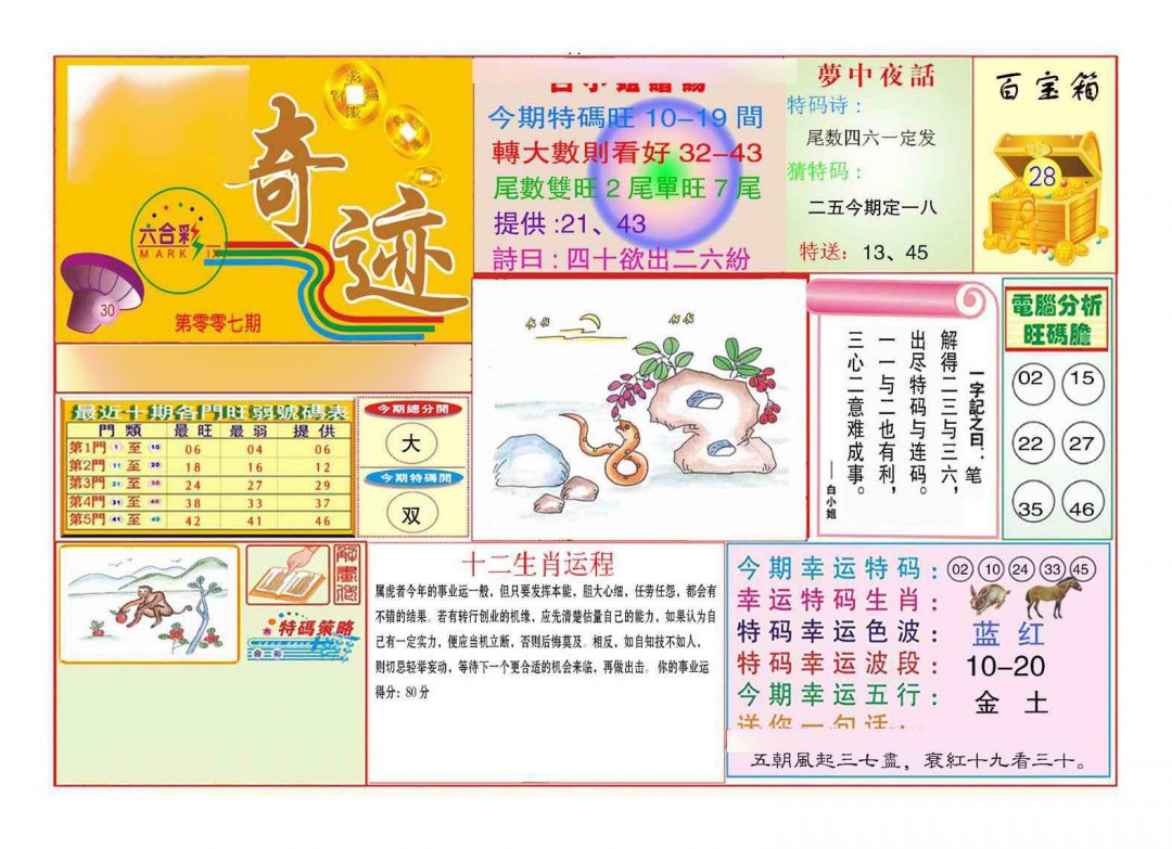 007期马经奇迹A(新图推荐)[图]