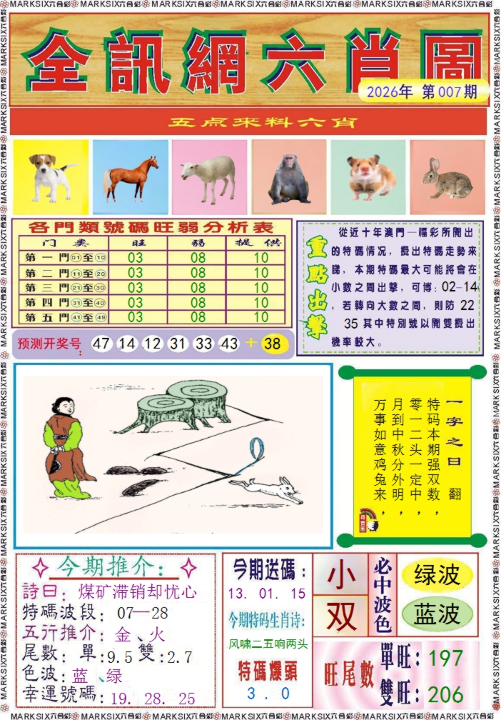 007期全讯网六肖图记录[图]