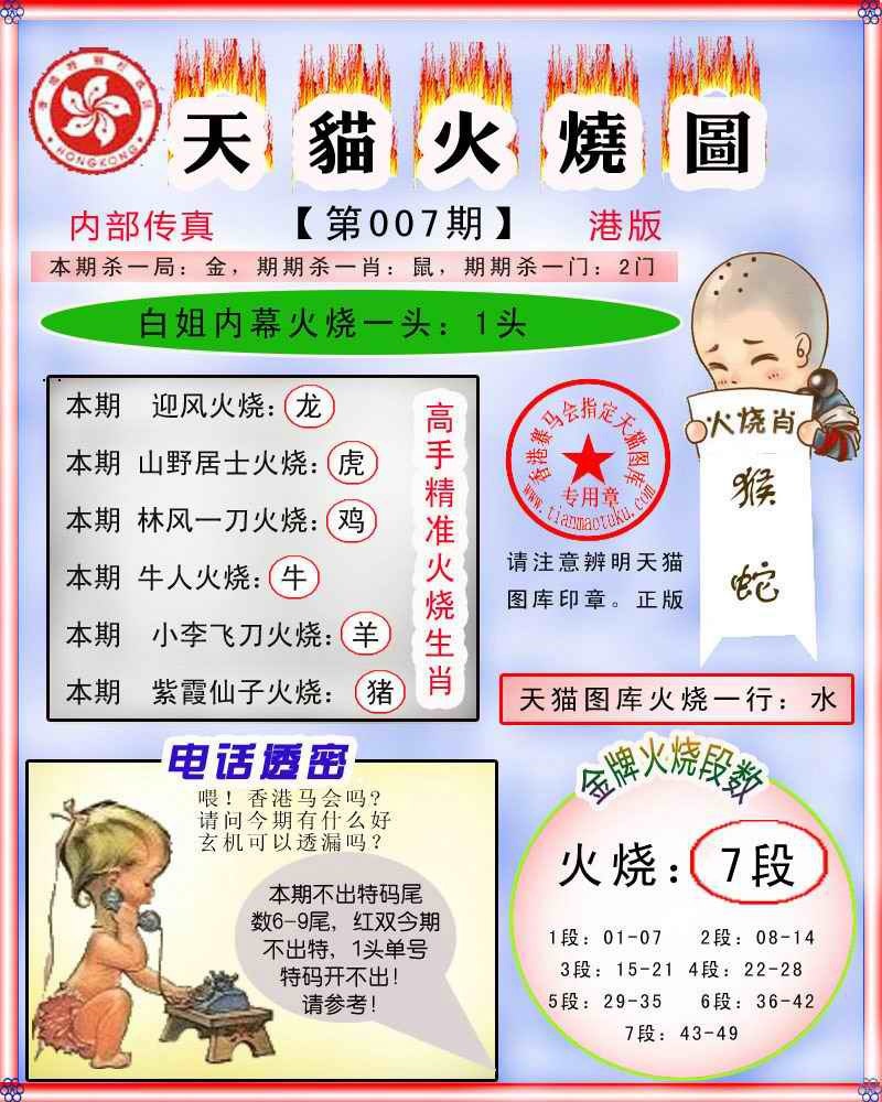 007期火烧图记录[图]