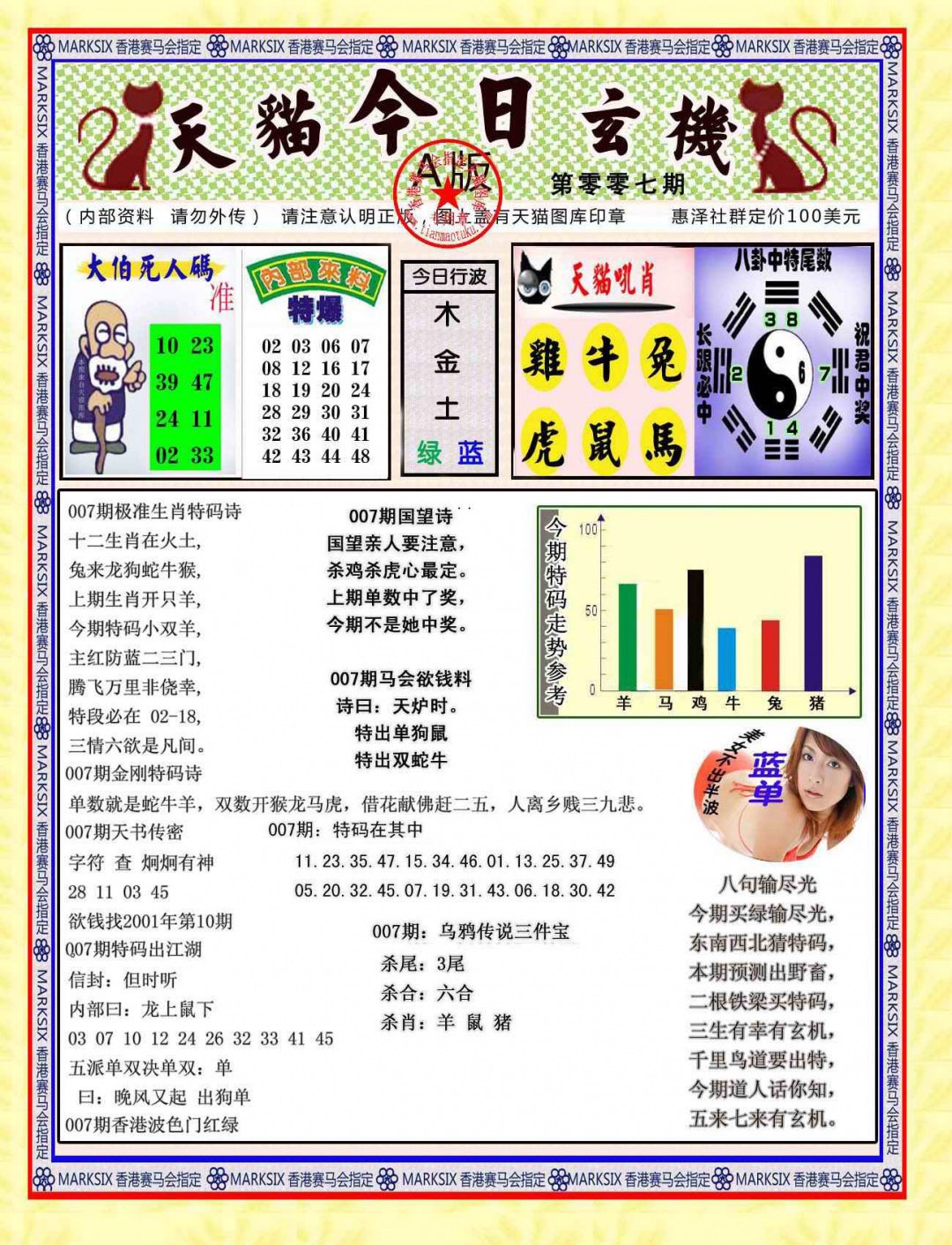 007期今日玄机图A[图]