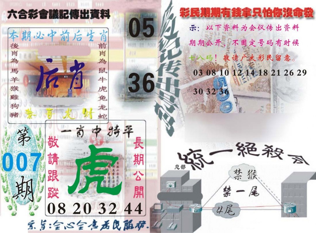 007期六合彩会议记录[图]