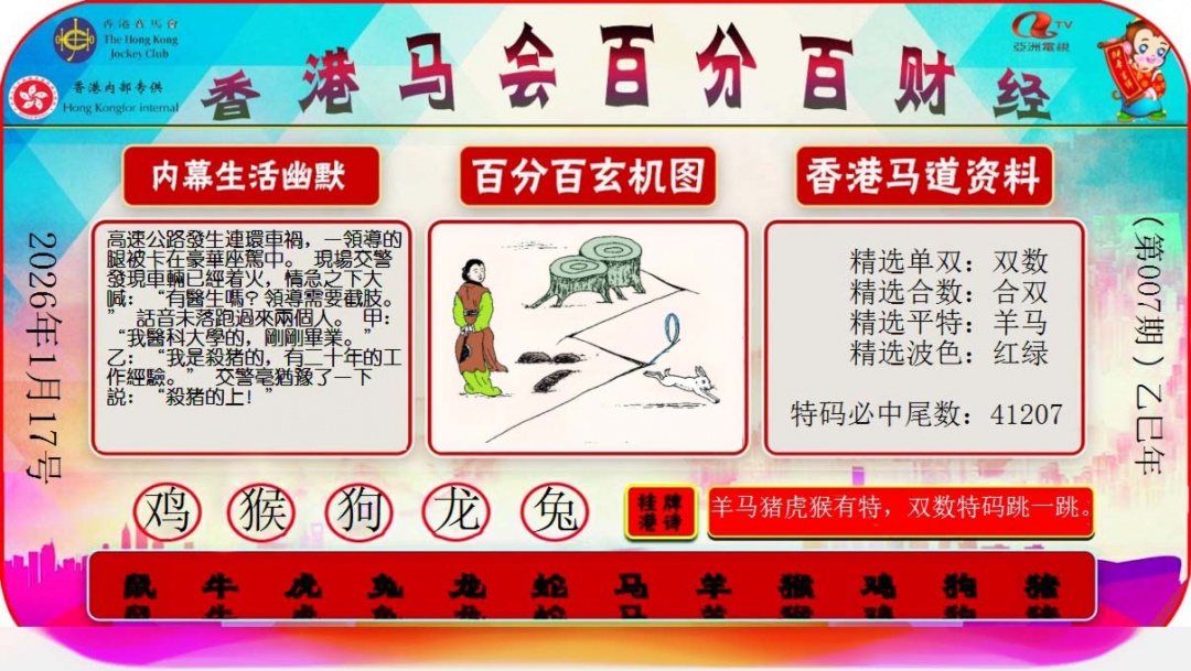 007期百分百财经[图]