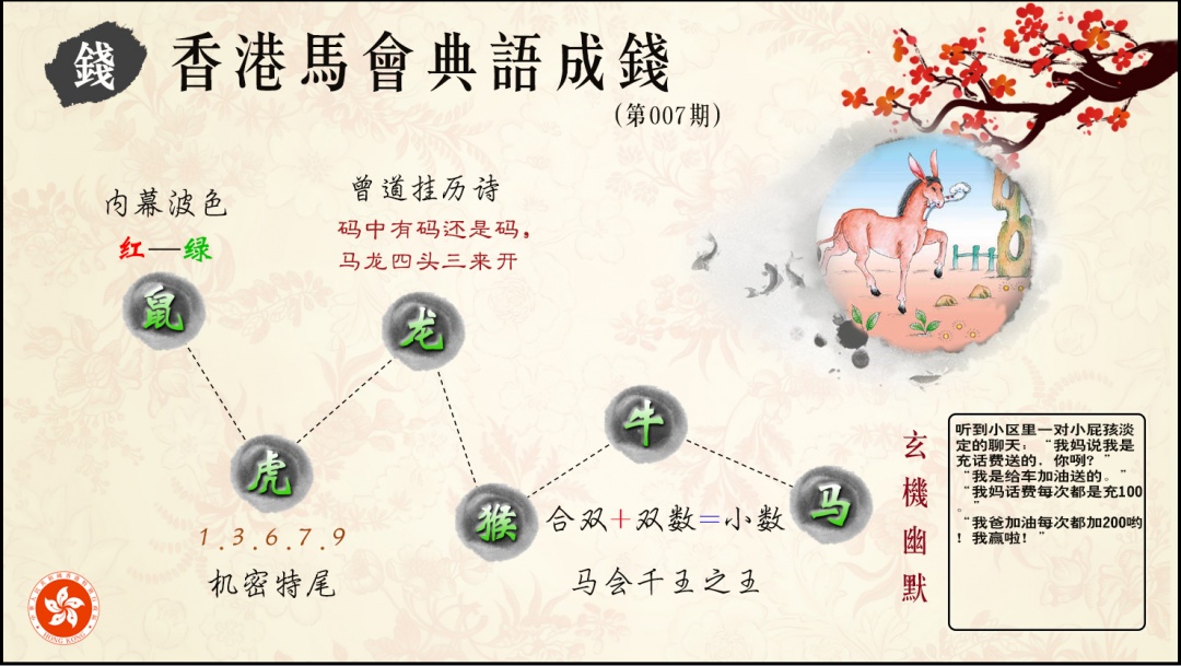 007期典语成钱[图]