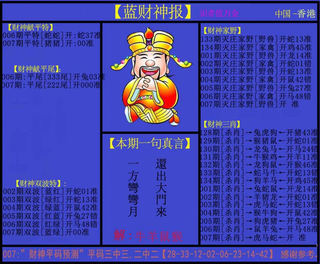 007期蓝财神[图]