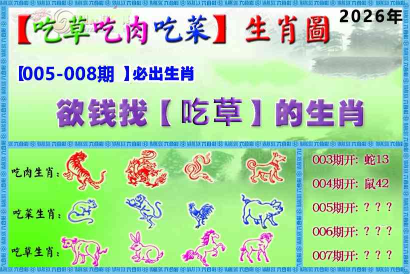 007期吃草吃肉吃菜玄机[图]