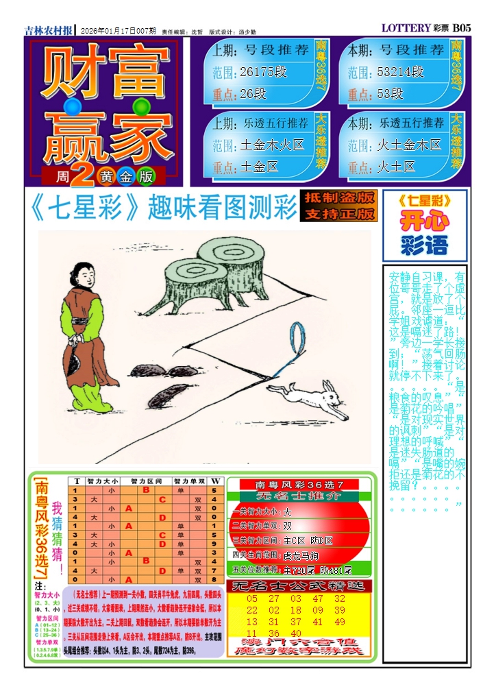 007期七星彩图(高清)A[图]