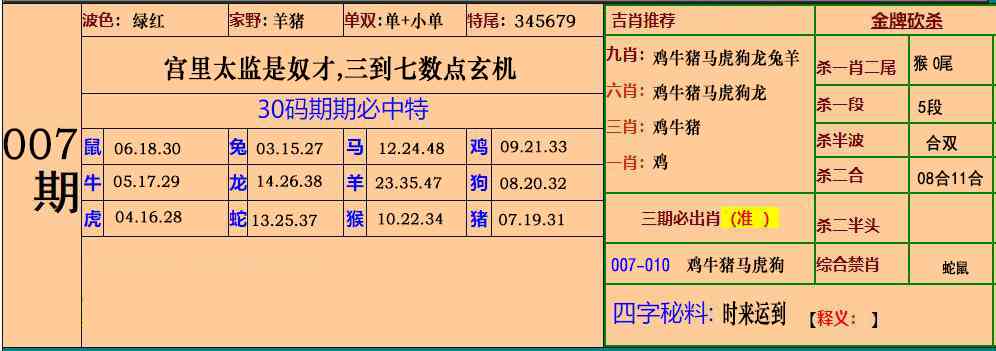 007期小鱼儿30码期期中[图]