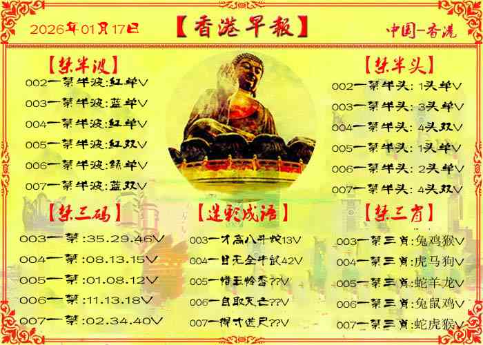 007期香港早报[图]