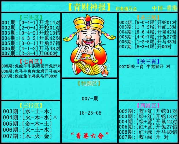 007期青财神报[图]