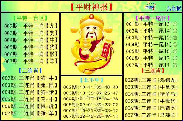 007期平财神报[图]